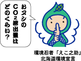 環境忍者「えこ之助」北海道環境宣言