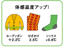 体感温度アップ！